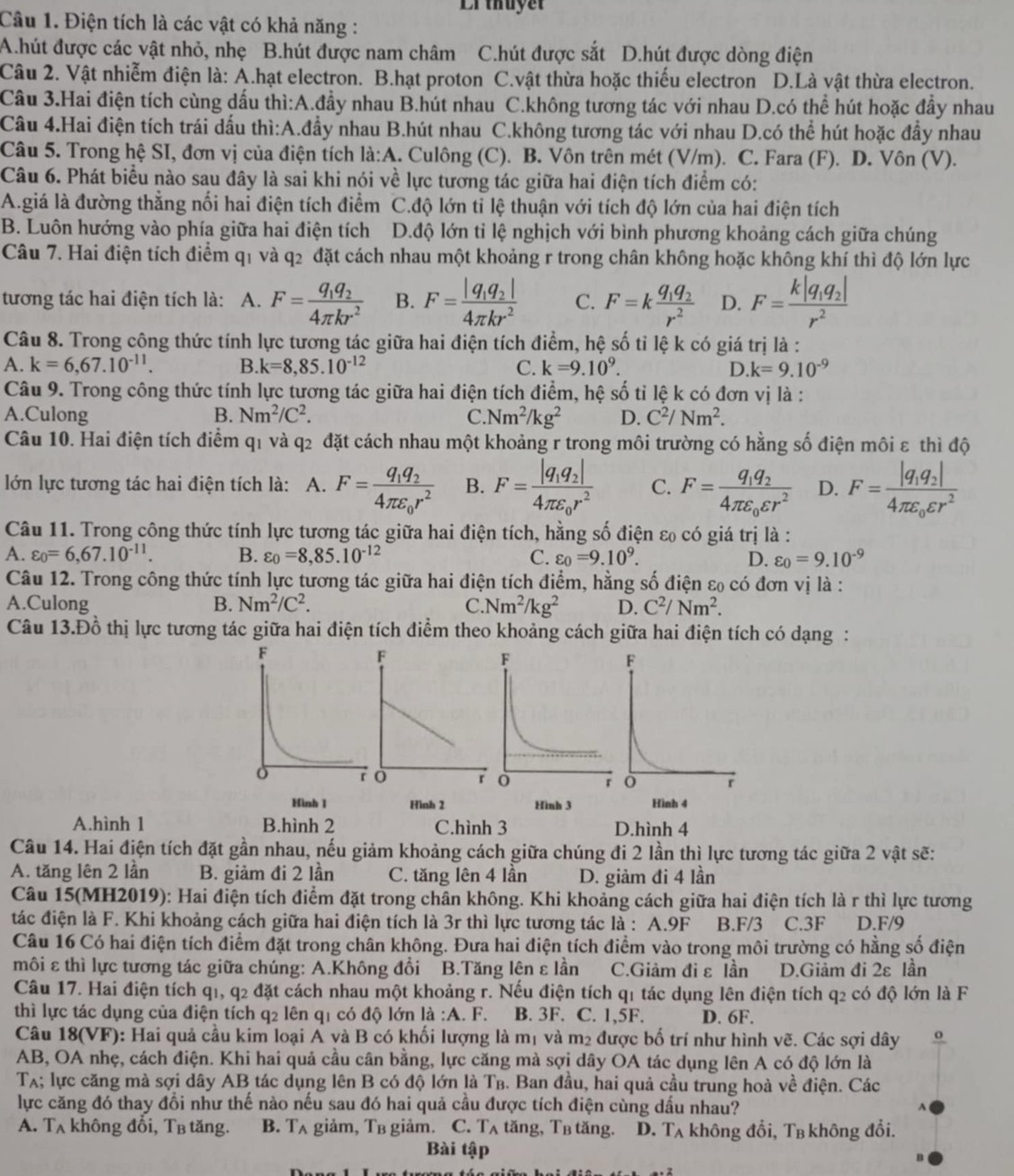El thuyet
Câu 1. Điện tích là các vật có khả năng :
A.hút được các vật nhỏ, nhẹ B.hút được nam châm C.hút được sắt D.hút được dòng điện
Câu 2. Vật nhiễm điện là: A.hạt electron. B.hạt proton C.vật thừa hoặc thiếu electron D.Là vật thừa electron.
Câu 3.Hai điện tích cùng dấu thì:A.đầy nhau B.hút nhau C.không tương tác với nhau D.có thể hút hoặc đầy nhau
Câu 4.Hai điện tích trái dấu thì:A.đầy nhau B.hút nhau C.không tương tác với nhau D.có thể hút hoặc đầy nhau
Câu 5. Trong hệ SI, đơn vị của điện tích là:A. Culông (C). B. Vôn trên mét (V/m). C. Fara (F). D. Vôn (V).
Câu 6. Phát biểu nào sau đây là sai khi nói về lực tương tác giữa hai điện tích điểm có:
A.giá là đường thẳng nối hai điện tích điểm C.độ lớn tỉ lệ thuận với tích độ lớn của hai điện tích
B. Luôn hướng vào phía giữa hai điện tích D.độ lớn tỉ lệ nghịch với bình phương khoảng cách giữa chúng
Câu 7. Hai điện tích điểm q1 và q2 đặt cách nhau một khoảng r trong chân không hoặc không khí thì độ lớn lực
tương tác hai điện tích là: A. F=frac q_1q_24π kr^2 B. F=frac |q_1q_2|4π kr^2 C. F=kfrac q_1q_2r^2 D. F=frac k|q_1q_2|r^2
Câu 8. Trong công thức tính lực tương tác giữa hai điện tích điểm, hệ số tỉ lệ k có giá trị là :
A. k=6,67.10^(-11). B. k=8,85.10^(-12) C. k=9.10^9. D. k=9.10^(-9)
Câu 9. Trong công thức tính lực tương tác giữa hai điện tích điểm, hệ số tỉ lệ k có đơn vị là :
A.Culong B. Nm^2/C^2. C. Nm^2/kg^2 D. C^2/Nm^2.
Câu 10. Hai điện tích điểm q1 và q2 đặt cách nhau một khoảng r trong môi trường có hằng số điện môi ε thì độ
lớn lực tương tác hai điện tích là: A. F=frac q_1q_24π varepsilon _0r^2 B. F=frac |q_1q_2|4π varepsilon _0r^2 C. F=frac q_1q_24π varepsilon _0varepsilon r^2 D. F=frac |q_1q_2|4π varepsilon _0varepsilon r^2
Câu 11. Trong công thức tính lực tương tác giữa hai điện tích, hằng số điện ε₀ có giá trị là :
A. varepsilon _0=6,67.10^(-11). B. varepsilon _0=8,85.10^(-12) C. varepsilon _0=9.10^9. D. varepsilon _0=9.10^(-9)
Câu 12. Trong công thức tính lực tương tác giữa hai điện tích điểm, hằng số điện ε₀ có đơn vị là :
A.Culong B. Nm^2/C^2. C. Nm^2/kg^2 D. C^2/Nm^2.
Câu 13.Đồ thị lực tương tác giữa hai điện tích điểm theo khoảng cách giữa hai điện tích có dạng :
Hình | Hình 2 Hình 3 
A.hình 1 B.hình 2 C.hình 3 D.hình 4
Câu 14. Hai điện tích đặt gần nhau, nếu giảm khoảng cách giữa chúng đi 2 lần thì lực tương tác giữa 2 vật sẽ:
A. tăng lên 2 lần B. giảm đi 2 lần C. tăng lên 4 lần D. giảm đi 4 lần
Câu 15(MH2019): Hai điện tích điểm đặt trong chân không. Khi khoảng cách giữa hai điện tích là r thì lực tương
tác điện là F. Khi khoảng cách giữa hai điện tích là 3r thì lực tương tác là : A.9F B.F/3 C.3F D.F/9
Câu 16 Có hai điện tích điểm đặt trong chân không. Đưa hai điện tích điểm vào trong môi trường có hằng số điện
môi ε thì lực tương tác giữa chúng: A.Không đổi B.Tăng lên ε lần C.Giảm đi ε lần D.Giảm đi 2ε lần
Câu 17. Hai điện tích q1, q2 đặt cách nhau một khoảng r. Nếu điện tích q1 tác dụng lên điện tích q2 có độ lớn là F
thì lực tác dụng của điện tích q2 lên q1 có độ lớn là :A. F. B. 3F. C. 1,5F. D. 6F.
Câu 18(VF): Hai quả cầu kim loại A và B có khối lượng là mị và m2 được bố trí như hình vẽ. Các sợi dây 0
AB, OA nhẹ, cách điện. Khi hai quả cầu cân bằng, lực căng mà sợi dây OA tác dụng lên A có độ lớn là
Tạ; lực căng mà sợi dây AB tác dụng lên B có độ lớn là Tạ. Ban đầu, hai quả cầu trung hoà về điện. Các
lực căng đó thay đồi như thế nào nếu sau đó hai quả cầu được tích điện cùng dấu nhau?
A. T_A không đồi, Tβ tăng. B. T_A giảm, Tв giảm. C. T_A tăng, Tв tăng. D. T_A không đổi, 7 T_B không đổi.
Bài tập