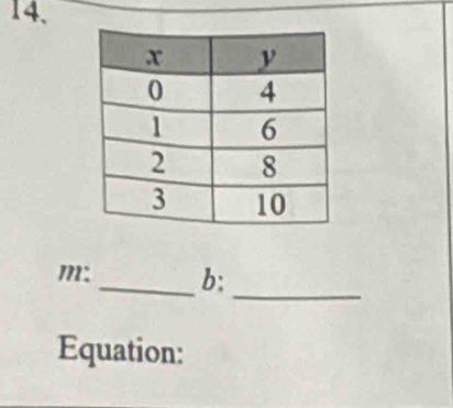 m: _b: 
Equation: