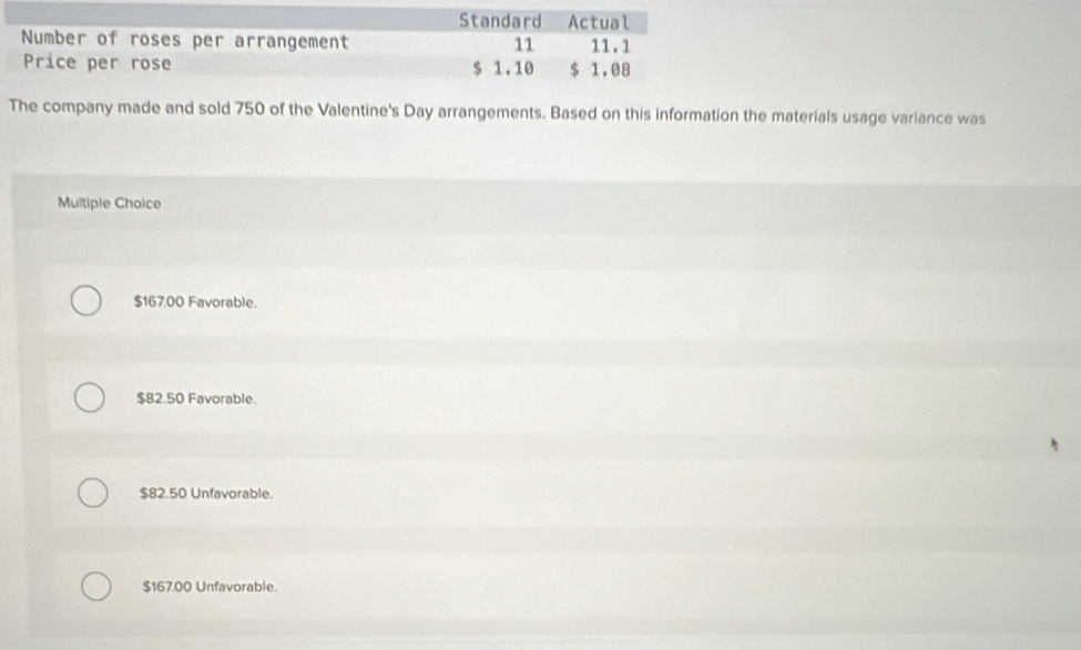 The company made and sold 750 of the Valentine's Day arrangements. Based on this information the materials usage variance was
Multiple Choice
$167.00 Favorable.
$82.50 Favorable.
$82.50 Unfavorable.
$167.00 Unfavorable.