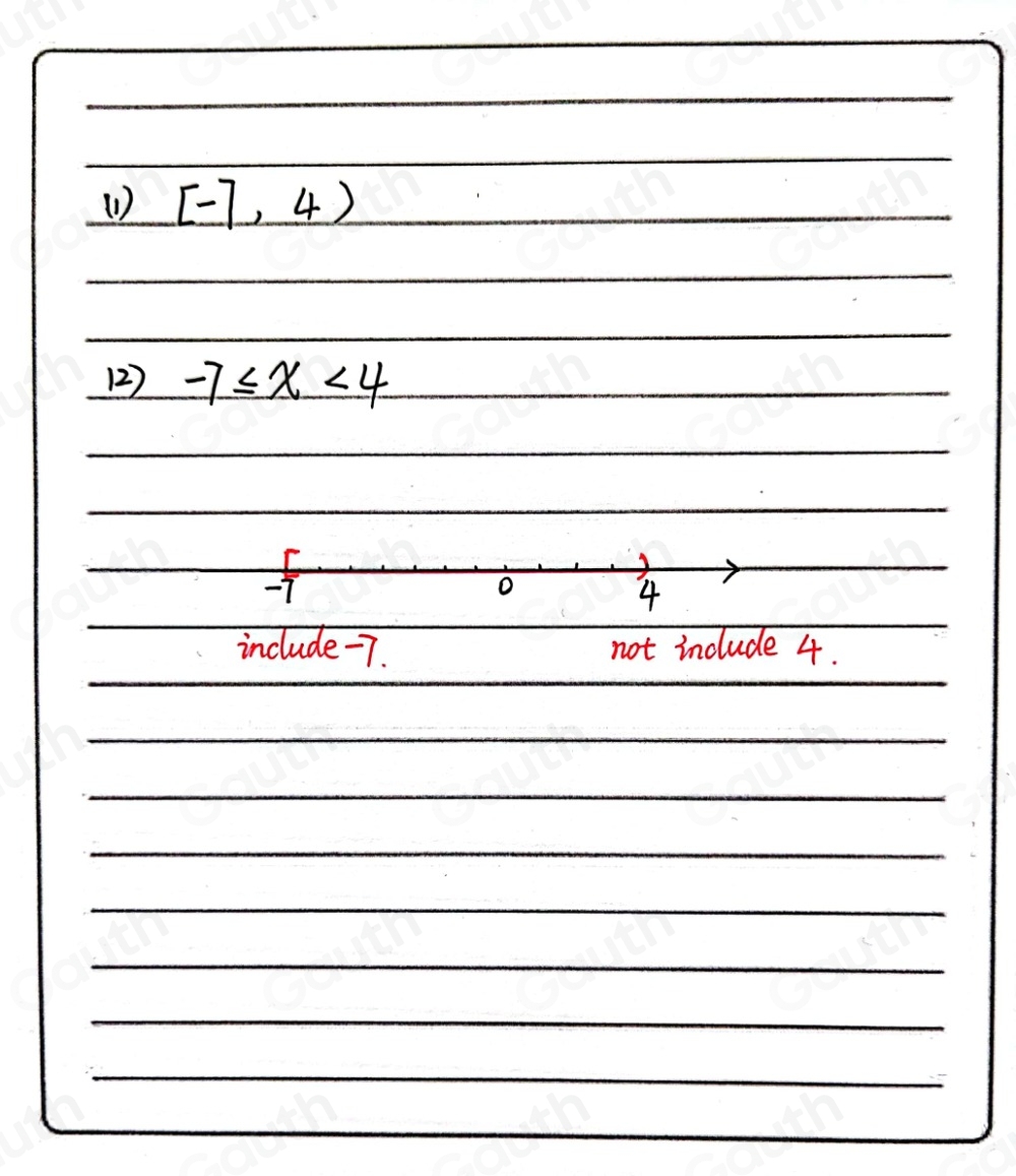 Solved: Express the graph shown in color using interval notation. Also ...