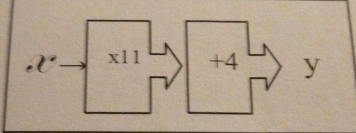 x° x11 +4 y