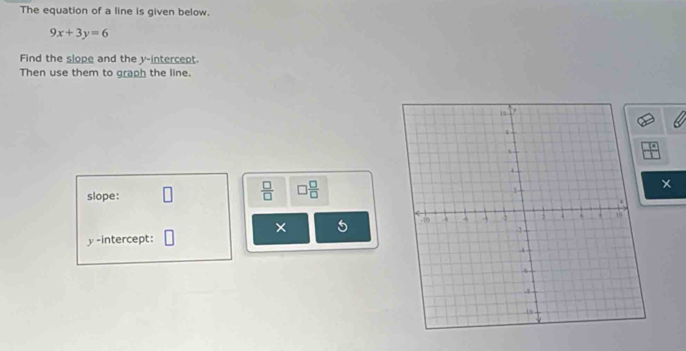 The equation of a line is given below.
9x+3y=6
Find the slope and the y-intercept. 
Then use them to graph the line. 
slope: 
 □ /□   □  □ /□  
× 5 
y-intercept: