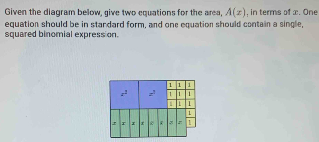 Given the diagram below, give two equations for the area, A(x) , in terms of x. One
equation should be in standard form, and one equation should contain a single,
squared binomial expression.