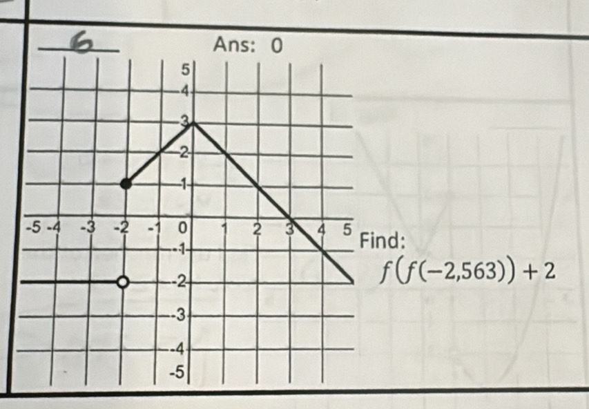 Find:
f(f(-2,563))+2