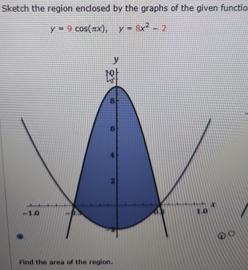 Sketch the region enclosed by the graphs of the given functio
y=9cos (π x), y=8x^2-2
Find the area of the region.