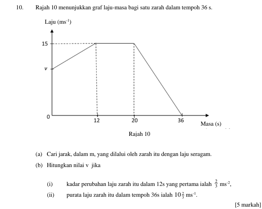 Rajah 10 menunjukkan graf laju-masa bagi satu zarah dalam tempoh 36 s.
Rajah 10
(a) Cari jarak, dalam m, yang dilalui oleh zarah itu dengan laju seragam.
(b) Hitungkan nilai v jika
(i) kadar perubahan laju zarah itu dalam 12s yang pertama ialah  2/3 ms^(-2),
(ii) purata laju zarah itu dalam tempoh 36s ialah 10 2/3 ms^(-1).
[5 markah]