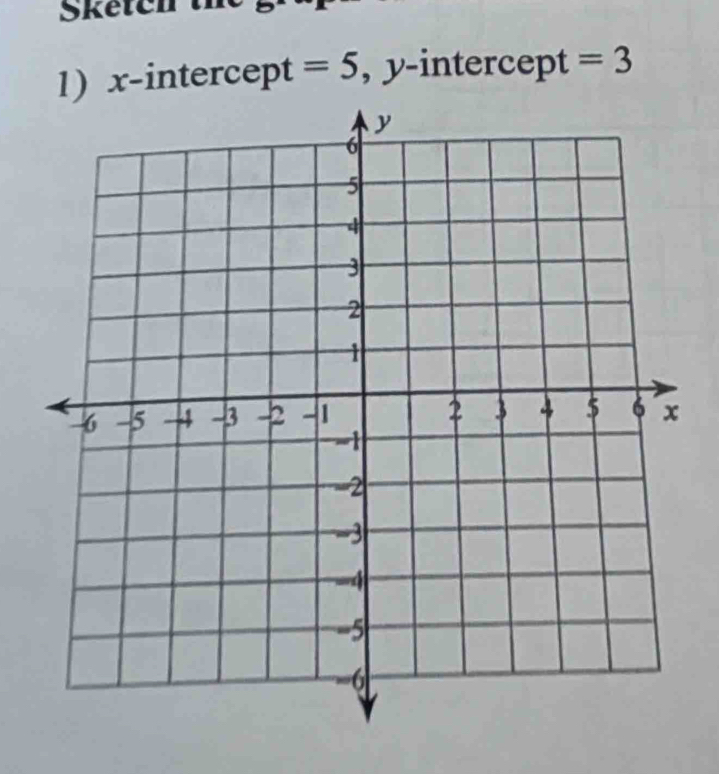 Sketen 
1) x-intercept =5 , y-intercept =3