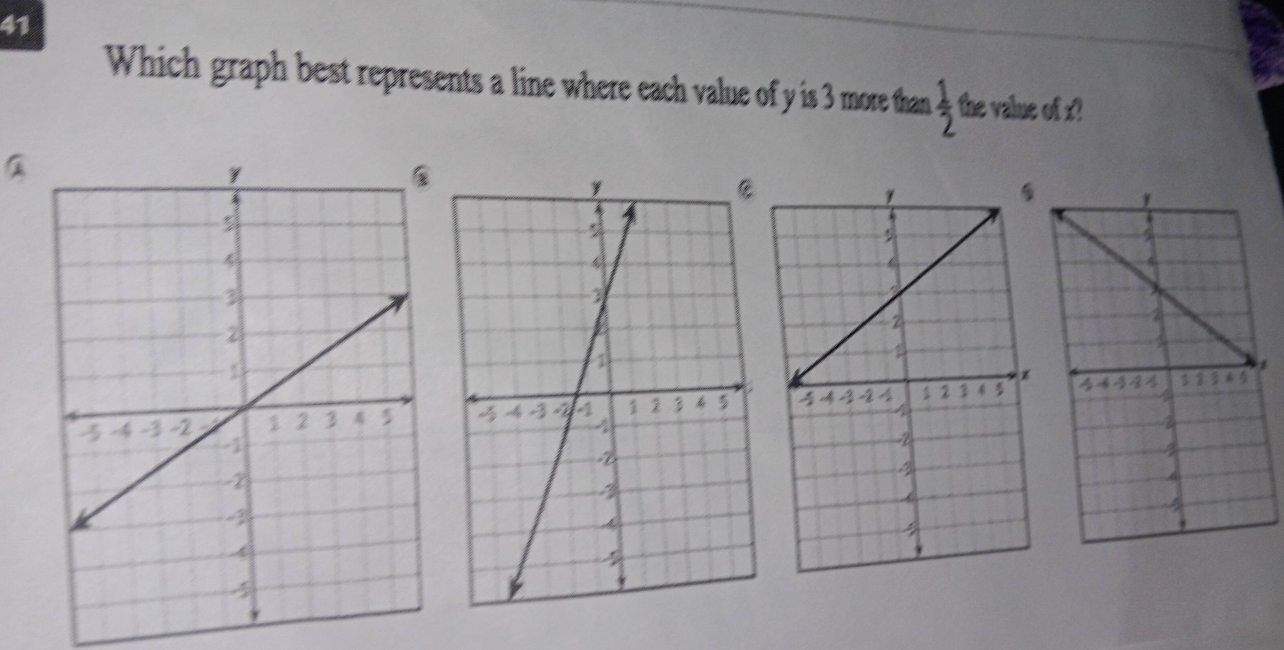 Which graph best represents a line where each value of y is 3 more than  1/2  the value of x?