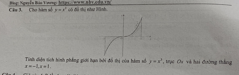 Blog: Nguyễn Bão Vương: https://www.nbv.edu.vn/
Câu 3. Cho hàm số y=x^3 có đồ thị như Hình.
Tính diện tích hình phẳng giới hạn bởi đồ thị của hàm số y=x^3 , trục Ox và hai đường thắng
x=-1, x=1.