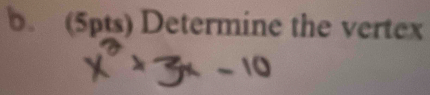 Determine the vertex