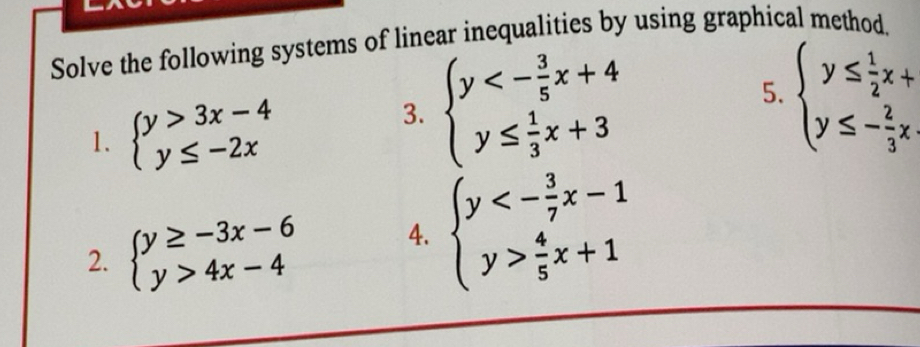 تم الحل Solve The Following Systems Of Linear Inequalities By Using