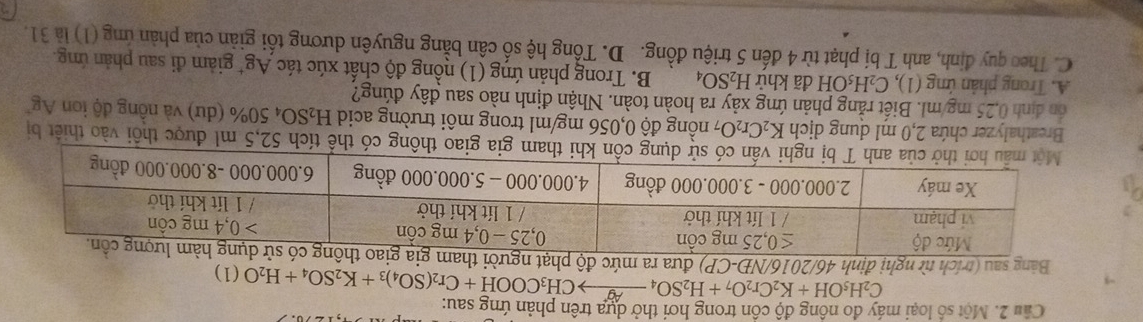 Cầu 2. Một số loại máy đo nông độ cồn trong hơi thở dựa trên phản ứng sau: C_2H_5OH+K_2Cr_2O_7+H_2SO_4xrightarrow Ag^+CH_3COOH+Cr_2(SO_4)_3+K_2SO_4+H_2O(1)
-,
Bảng sau (trích từ nghị định 46/2016/NĐ-CP) đưa ra mức độ 
i tham gia giao thông có thể tích 52,5 ml được thổi vào thiết bị
Breathalyzer chứa 2,0 ml dung dịch K_2Cr_2O_7 nồng độ 0,056 mg/ml trong môi trường acid H_2SO_450% (c đư) và nồng độ ion Ag
on dịnh 0,25 mg/ml. Biết rằng phản ứng xảy ra hoàn toàn. Nhận định nào sau đây đúng?
A. Trong phản ứng (1), C_2H_5OH đã khử H_2SO_4 B. Trong phản ứng (1) nồng độ chất xúc tác Ag* giảm đi sau phản ứng.
C. Theo quy định, anh T bị phạt từ 4 đến 5 triệu đồng. D. Tổng hệ số cân bằng nguyên dương tối giản của phản ứng (1) là 31.