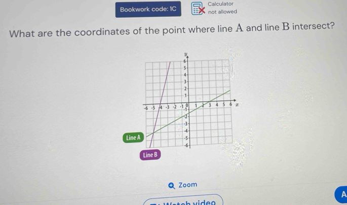 Bookwork code: 1C Calculator 
not allowed 
What are the coordinates of the point where line A and line B intersect? 
Line 
Line B
Zoom
A