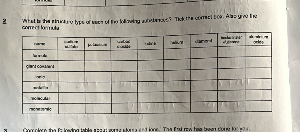 What is the structure type of each of the following substances? Tick the correct box. Also give the 
correct formula 
3 Complete the following table about some atoms and ions. The first row has been done for you.