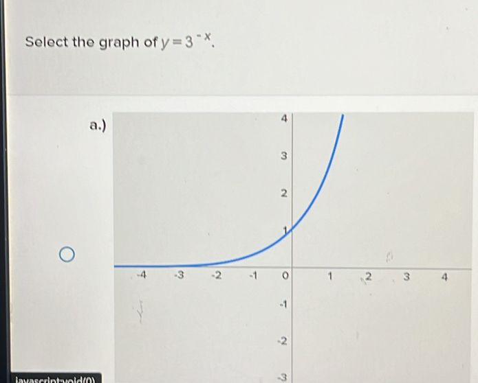 Select the graph of y=3^(-x).
a.)
-3