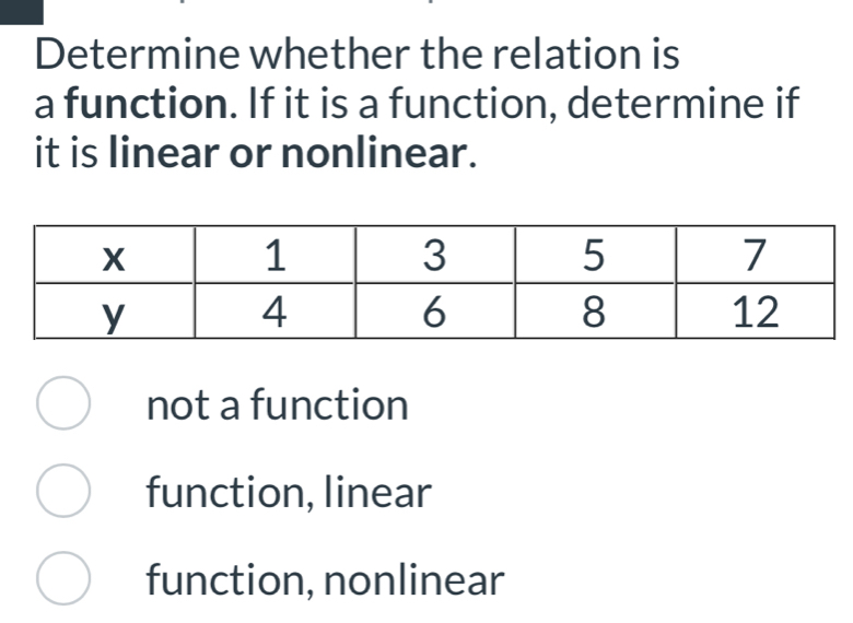 Determine whether the relation is
a function. If it is a function, determine if
it is linear or nonlinear.
not a function
function, linear
function, nonlinear