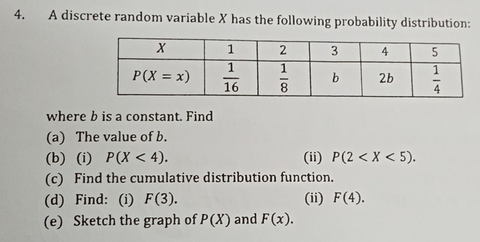 A discrete random variable X has the following probability distribution:
where b is a constant. Find
(a) The value of b.
(b) (i) P(X<4). (ii) P(2
(c) Find the cumulative distribution function.
(d) Find: (i) F(3). (ii) F(4).
(e) Sketch the graph of P(X) and F(x).