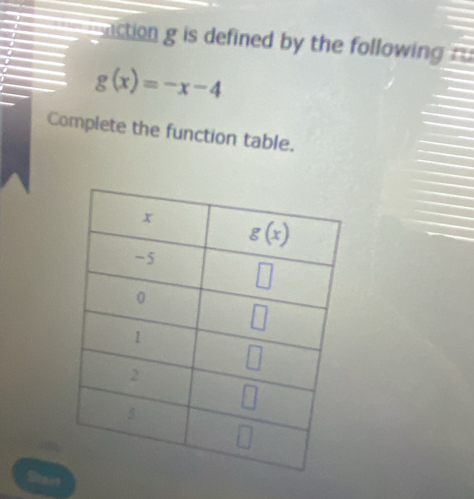 action g is defined by the following 
0
0
0
g(x)=-x-4
Complete the function table.