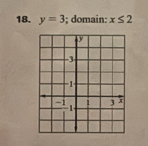 y=3; domain: x≤ 2