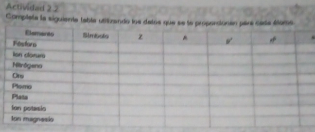 Actividad 2.2
Completa la siguiente tabla utilizando los delos qu