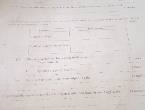 Give a reason why sulphur (IV) oxide is not dissolved directly in water to form the acid 
(1 mark) 
d) (1) Complete the table below to show the observations made when concentrated sulphuric (VI) acid is (2 marks) 
added to 
(ii) Give reasons for the observations made using (1 mark) 
I Copper turnings 
1 Hydrated copper (H) sulphate (1 mark) 
(c) Name one fertilizer made from sulphuric acid. (1 mark) 
7. (a) Describe a process by which Nitrogen is obtained from air on a large scale. (4 marks)