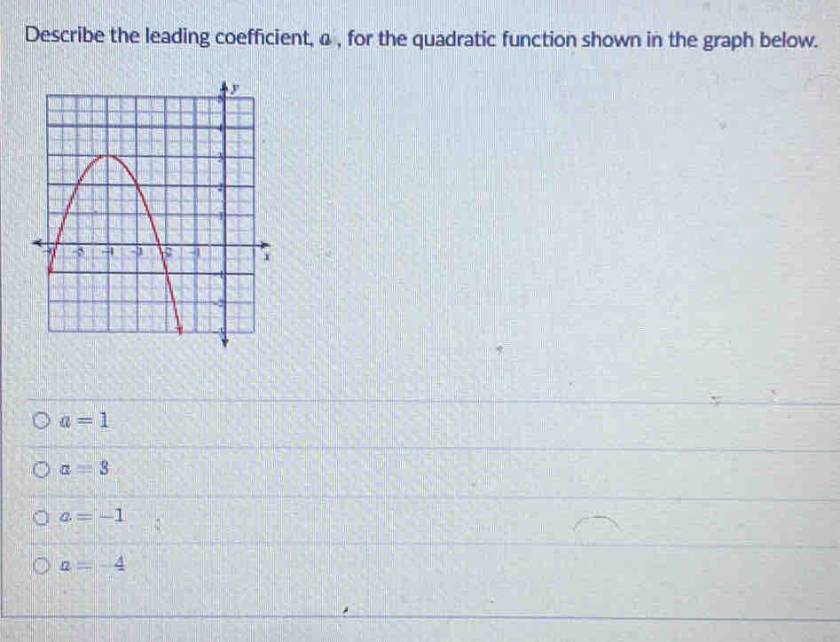 Describe the leading coefficient, a , for the quadratic function shown in the graph below.
a=1
a=3
a. =-1
a=-4