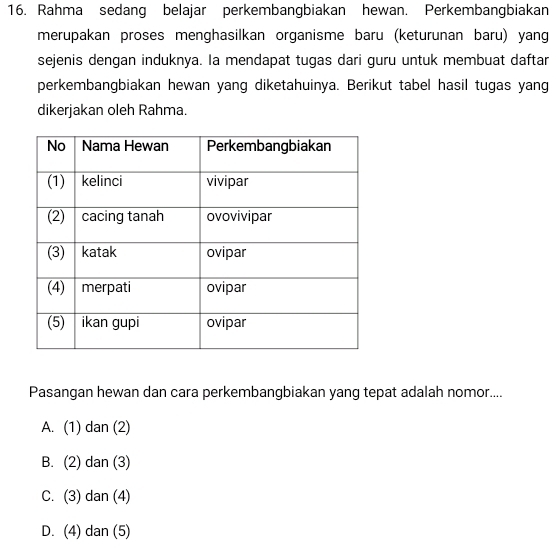 Rahma sedang belajar perkembangbiakan hewan. Perkembangbiakan
merupakan proses menghasilkan organisme baru (keturunan baru) yang
sejenis dengan induknya. la mendapat tugas dari guru untuk membuat daftar
perkembangbiakan hewan yang diketahuinya. Berikut tabel hasil tugas yang
dikerjakan oleh Rahma.
Pasangan hewan dan cara perkembangbiakan yang tepat adalah nomor....
A. (1) dan (2)
B. (2) dan (3)
C. (3) dan (4)
D. (4) dan (5)