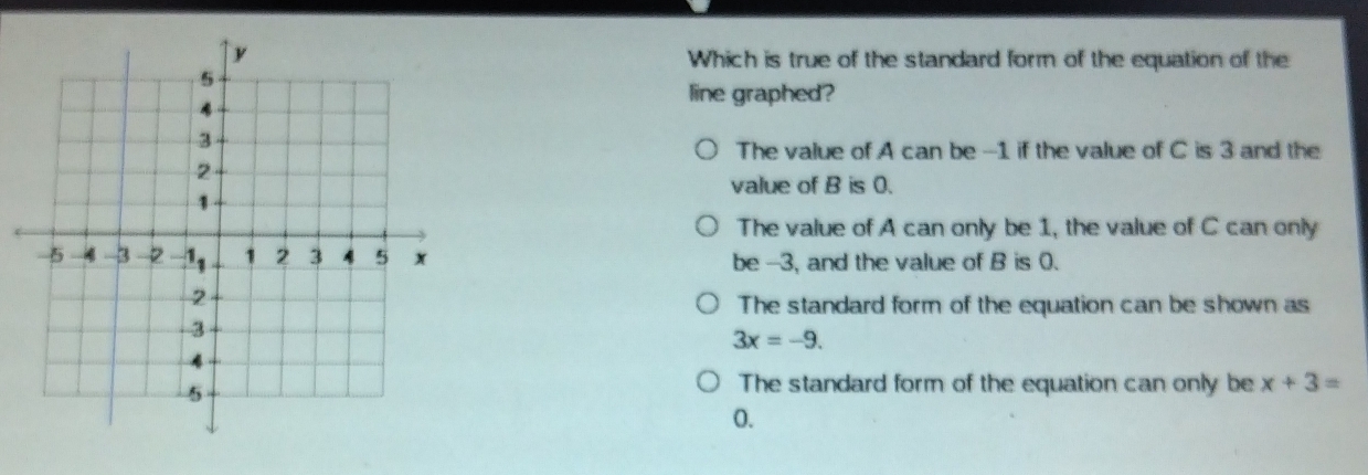 Which is true of the standard form of the equation of the
5
line graphed?
A
3
The value of A can be -1 if the value of C is 3 and the
2
value of B is 0.
1
The value of A can only be 1, the value of C can only
-5 -4 -3 -2 1 2 3 1 5 x be -3, and the value of B is 0.
2
The standard form of the equation can be shown as
3
3x=-9.
4
5
The standard form of the equation can only be x+3=
0.