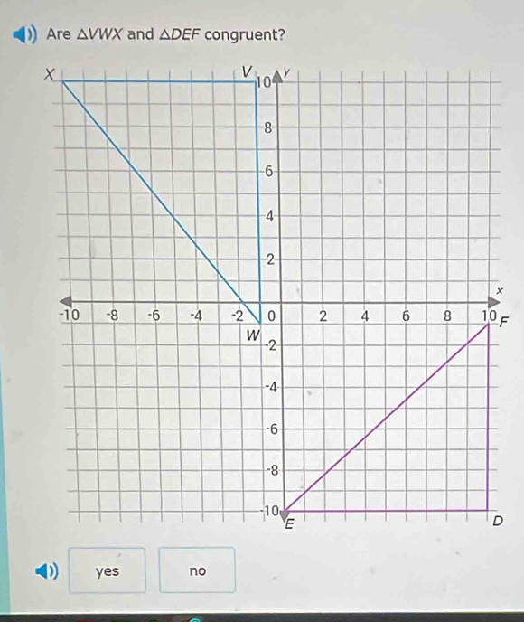 Are △ VWX and △ DEF congruent?
yes no