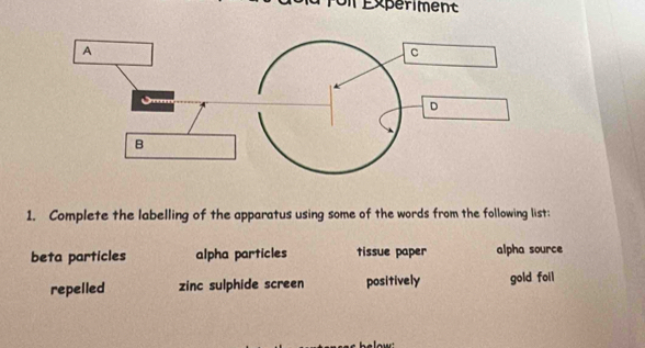 É xpériment
1. Complete the labelling of the apparatus using some of the words from the following list:
beta particles alpha particles tissue paper alpha source
repelled zinc sulphide screen positively gold foil