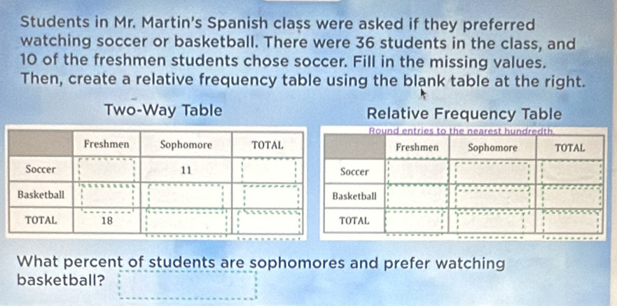 Students in Mr. Martin's Spanish class were asked if they preferred 
watching soccer or basketball. There were 36 students in the class, and
10 of the freshmen students chose soccer. Fill in the missing values. 
Then, create a relative frequency table using the blank table at the right. 
Two-Way Table Relative Frequency Table 
What percent of students are sophomores and prefer watching 
basketball?