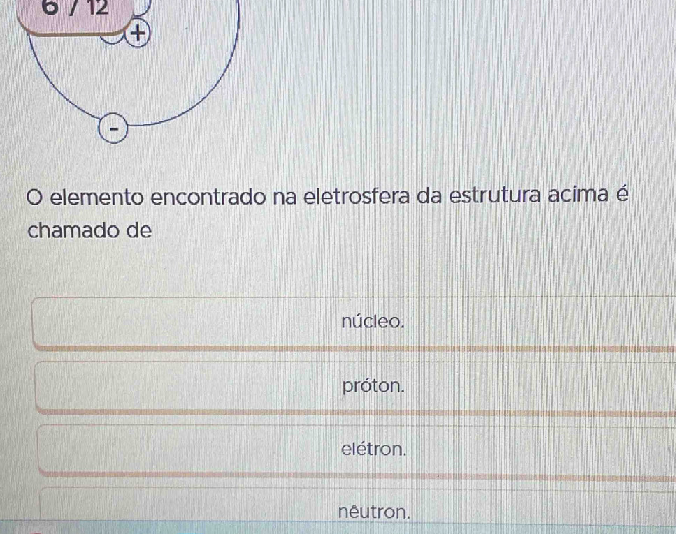 6 / 12
O elemento encontrado na eletrosfera da estrutura acima é
chamado de
núcleo.
próton.
elétron.
nêutron.