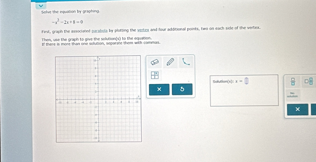 Solve the equation by graphing.
-x^2-2x+8=0
First, graph the associated parabola by plotting the vertex and four additional points, two on each side of the vertex. 
Then, use the graph to give the solution(s) to the equation. 
If there is more than one solution, separate them with commas. 
Solution (s):x=□  □ /□   ) □ /□  
× 
No 
solution
x