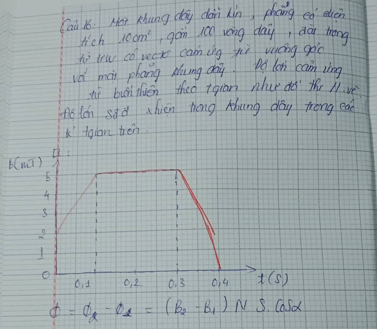 Cai 16. Hot Khung dōg dàn kin, phong eó elien 
tich 10cm^2 gon lág váng day, dà tōng 
ho tru có vect cam(ng thì vyong goo 
vá mài phong Hung dai. Do len can iìng 
the bunfhién theo +giān nhu do th N. vè 
o (án sdà hién hong zhung dōg frong ead 
kigion hen 
: 
b(nú)
5
1
3
1
2
1
O
6. 1 0, 2 0. 3 04 t(s)
Phi =Phi _2-Phi _2=(B_2-B_1)NS.cos alpha