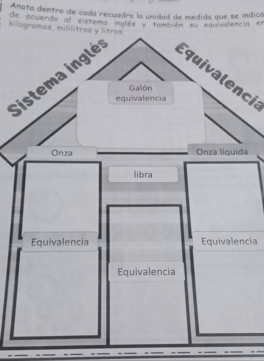 Anota dentro de cada recuadro la unidad de medida que se indica 
de acuerdo al sistema inglés y también su equivalencia en 
kilogramos, mililitros y litros. 
sistema inglé 
Equivalenci 
Galón 
equivalencia 
Onza Onza líquida 
libra 
Equivalencia Equivalencia 
Equivalencia