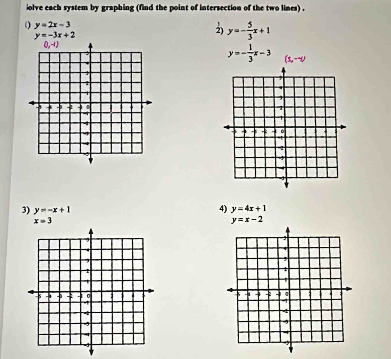 olve each system by graphing (find the point of intersection of the two lines) .
1) y=2x-3 y=- 5/3 x+1
y=-3x+2
2)
y=- 1/3 x-3 (s,-4)
3) y=-x+1 4) y=4x+1
x=3
y=x-2