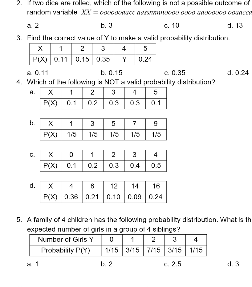 If two dice are rolled, which of the following is not a possible outcome of
random variable XX=0000 ooaacc aassnnnnoooo oooo aaoooooo ooaacca
a. 2 b. 3 c. 10 d. 13
3. Find the correct value of Y to make a valid probability distribution.
a. 0.11 b. 0.15 c. 0.35 d. 0.24
4. Which of the following is NOT a valid probability distribution?
5. A family of 4 children has the following probability distribution. What is th
expected number of girls in a group of 4 siblings?
a. 1 b. 2 c. 2.5 d. 3