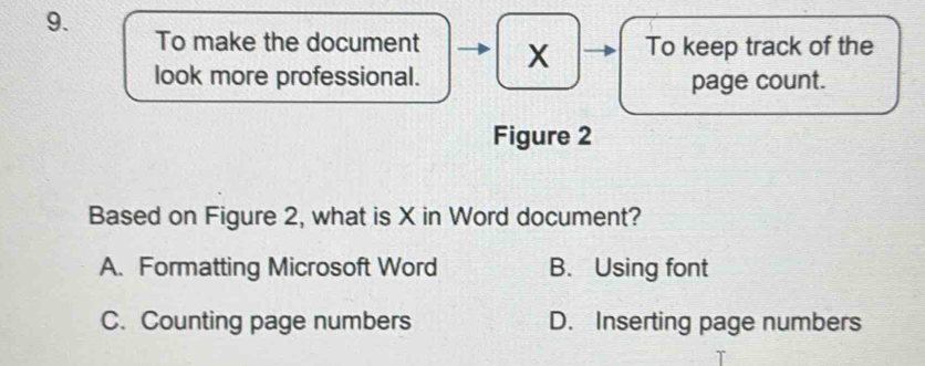 To make the document X To keep track of the
look more professional. page count.
Figure 2
Based on Figure 2, what is X in Word document?
A. Formatting Microsoft Word B. Using font
C. Counting page numbers D. Inserting page numbers