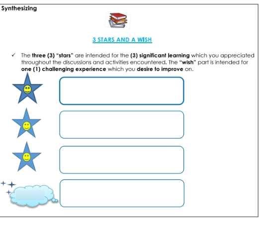 Synthesizing
3 STARS AND A WISH 
The three (3) “stars” are intended for the (3) significant learning which you appreciated 
throughout the discussions and activities encountered. The “wish” part is intended for 
one (1) challenging experience which you desire to improve on. 
+