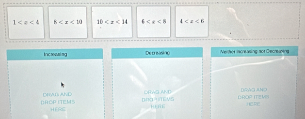 1 8 10 6 4
Increasing Decreasing Neither Increasing nor Decreasing
DRAG AND DRAG AND DRAG AND
DROP ITEMS DROP ITEMS DROP ITEMS
HERE HERE HERE