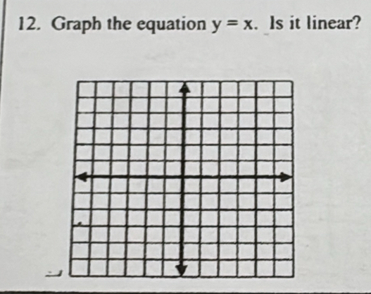 Graph the equation y=x. Is it linear?