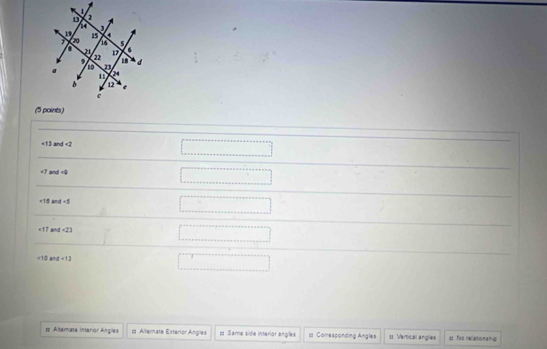 <13 and <2
 ∠ 7 and ∠ 9
<16 and
<17 and <23
 <10 an d<13</tex>
# Alternate Interior Angles = Alternate Exterior Angles : Same side interior angle =: Corresponding Angles :: Vertical angles =: No relationship