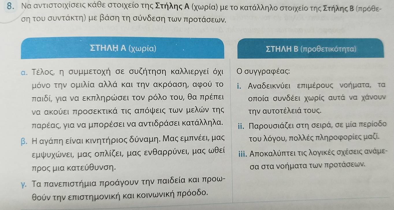 Να αντιστοιχίσεις κάθε στοιχείοα τηςαΣτηληςαΑ κχωνρίαη με το κατάλληλο στοιχείοατηςαΣτηληοςαΒαπηρόθεο
ση του συντάκτη) με βάση τη σύνδεση των προτάσεων.
ΣΤΗΛΗ Α (χωρία) ΣΤΗΛΗ Β (προθετικότητα)
α. Τέλος, η συμμετοχή σε συζήτηση καλλιεργεί όχι Ο συγγραφέας:
μόνο την ομιλία αλλά και την ακρόαση, αφού το i. Αναδεικνύει επιμέρους νοήματας τα
παιδί, για να εκπληρώσει τον ρόλο του, θα πρέπει οποία συνδέει χωρίς αυτά να χάνουν
να ακούει προσεκτικά τις απόψεις των μελών της την αυτοτέλειά τους.
παρέαςς για να μπορέσει να αντιδράσει κατάλληλα. i. Παρουσιάζει στη σειράς σε μία περίοδο
β. Η αγάπη είναι κινητήριος δύναμη. Μας εμπνέειη μας  του λόγου, πολλές πληροφορίες μαζί.
εμψυχώνει, μας οπλίζει, μας ενθαρρύνει, μας ωθεί ii. Αποκαλόίπατειατις λογικκές σχέσειςαανάμες
προς μια κατεύθυνση. σα στα νοήματα των προτάσεων.
γ Τα πανεπιστήμια προάγουν την παιδεία και προω-
θούν την επιστημονική και κοινωνική πρόοδο.