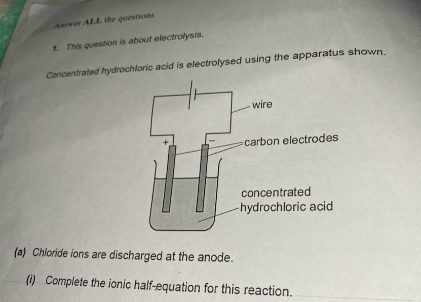 Answer ALL the questions 
1. This question is about electrolysis. 
Concentrated hydrochloric acid is electrolysed using the apparatus shown. 
(a) Chloride ions are discharged at the anode. 
(i) Complete the ionic half-equation for this reaction.