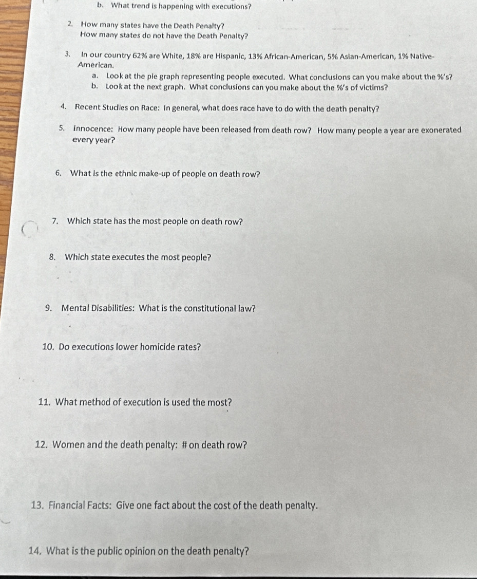 What trend is happening with executions? 
2. How many states have the Death Penalty? 
How many states do not have the Death Penalty? 
3. In our country 62% are White, 18% are Hispanic, 13% African-American, 5% Asian-American, 1% Native- 
American. 
a. Look at the pie graph representing people executed. What conclusions can you make about the % ’s? 
b. Look at the next graph. What conclusions can you make about the % ’s of victims? 
4. Recent Stucies on Race: In general, what does race have to do with the death penalty? 
5. innocence: How many people have been released from death row? How many people a year are exonerated 
every year? 
6. What is the ethnic make-up of people on death row? 
7. Which state has the most people on death row? 
8. Which state executes the most people? 
9. Mental Disabilities: What is the constitutional law? 
10. Do executions lower homicide rates? 
11. What method of execution is used the most? 
12. Women and the death penalty: # on death row? 
13. Financial Facts: Give one fact about the cost of the death penalty. 
14. What is the public opinion on the death penalty?