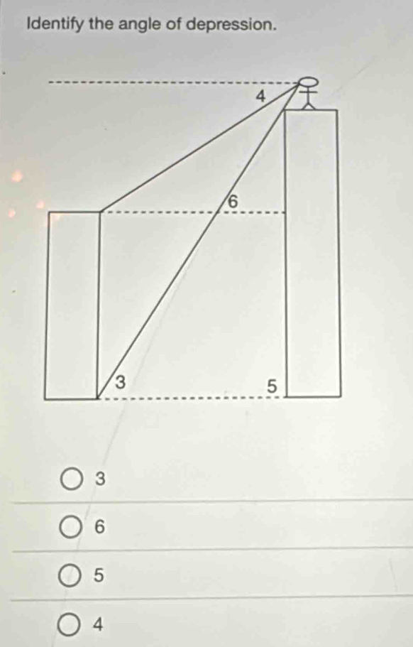 Identify the angle of depression.
3
6
5
4