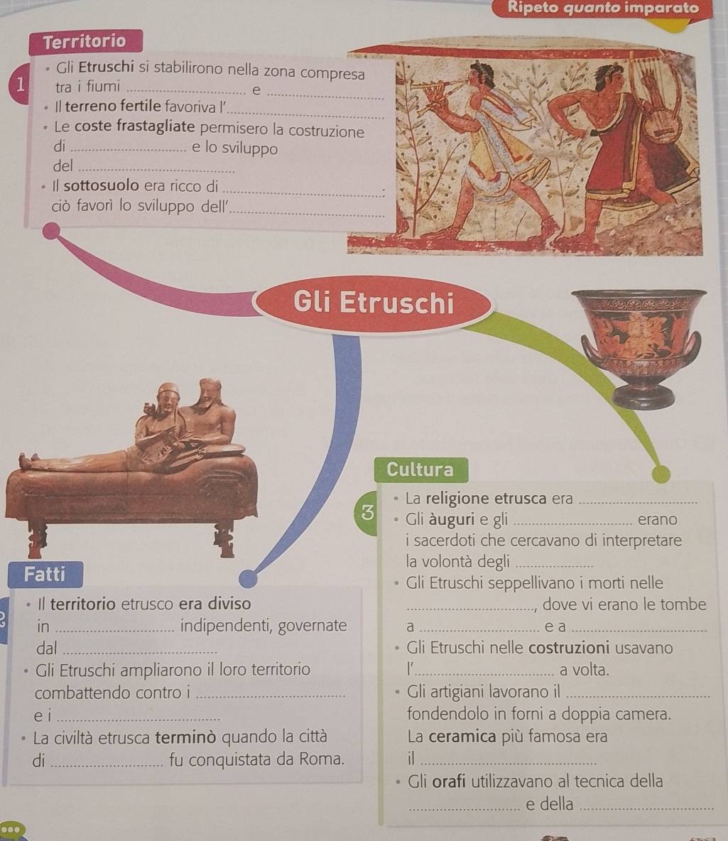 Ripeto quanto imparato 
Territorio 
Gli Etruschi si stabilirono nella zona compresa 
1 tra i fiumi_ 
_e 
_ 
Il terreno fertile favoriva I' 
Le coste frastagliate permisero la costruzione 
di_ e lo sviluppo 
del_ 
_ 
Il sottosuolo era ricco di 
ciò favorì lo sviluppo dell'_ 
Gli Etruschi 
Cultura 
La religione etrusca era_ 
3 Gli àuguri e gli _erano 
i sacerdoti che cercavano di interpretare 
Fatti 
la volontà degli_ 
Gli Etruschi seppellivano i morti nelle 
Il territorio etrusco era diviso _dove vi erano le tombe 
in _indipendenti, governate a _e a_ 
dal _Gli Etruschi nelle costruzioni usavano 
Gli Etruschi ampliarono il loro territorio _a volta. 
combattendo contro i _Gli artigiani lavorano il_ 
e i_ fondendolo in forni a doppia camera. 
La civiltà etrusca terminò quando la città La ceramica più famosa era 
di _fu conquistata da Roma. i_ 
Gli orafi utilizzavano al tecnica della 
_e della_