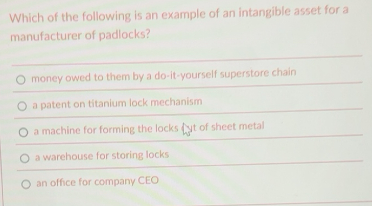 Solved: Which of the following is an example of an intangible asset for ...