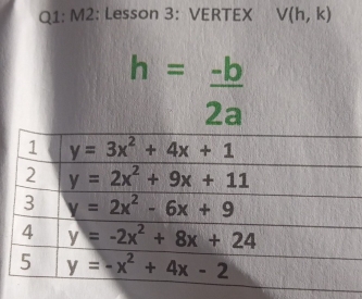 M2: Lesson 3: VERTEX V(h,k)
h= (-b)/2a 