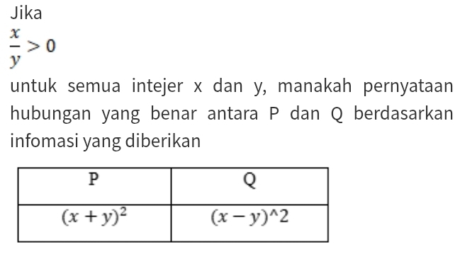 Jika
 x/y >0
untuk semua intejer x dan y, manakah pernyataan
hubungan yang benar antara P dan Q berdasarkan
infomasi yang diberikan